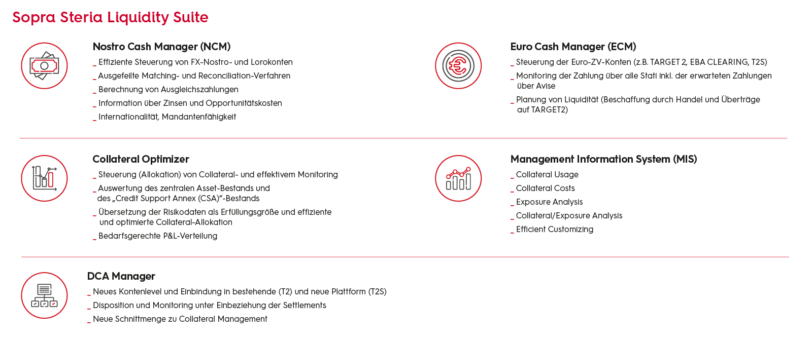 Steria Liquidity Suite