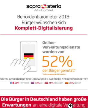 European Digital Government Barometer 2018 Infografik