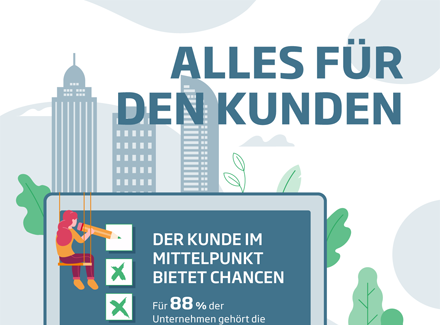 Managementkompass - der individuelle Kunde