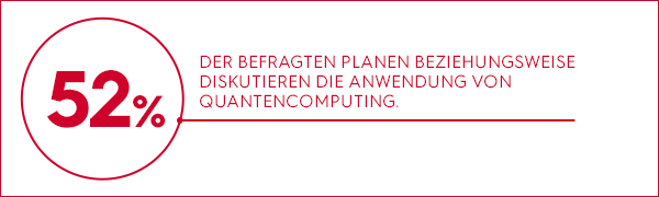 211209_Zahlen_Grafiken_600x180px_02