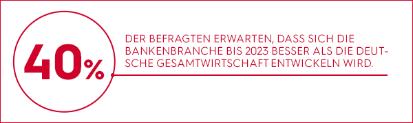 211209_Zahlen_Grafiken_600x180px_03