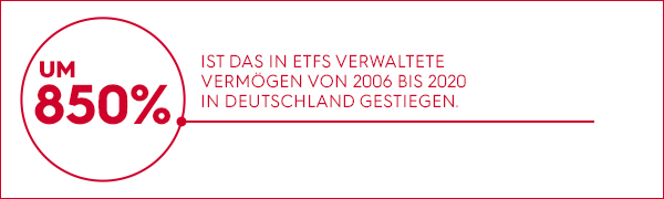 Digital_Investieren_850