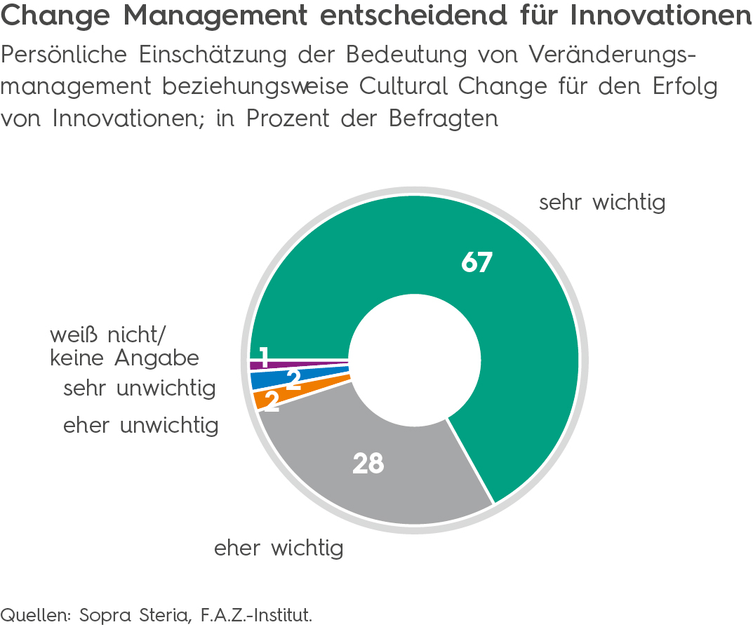 BK-PublicSector-2020